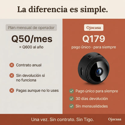 MINI CAMARA — vista 2