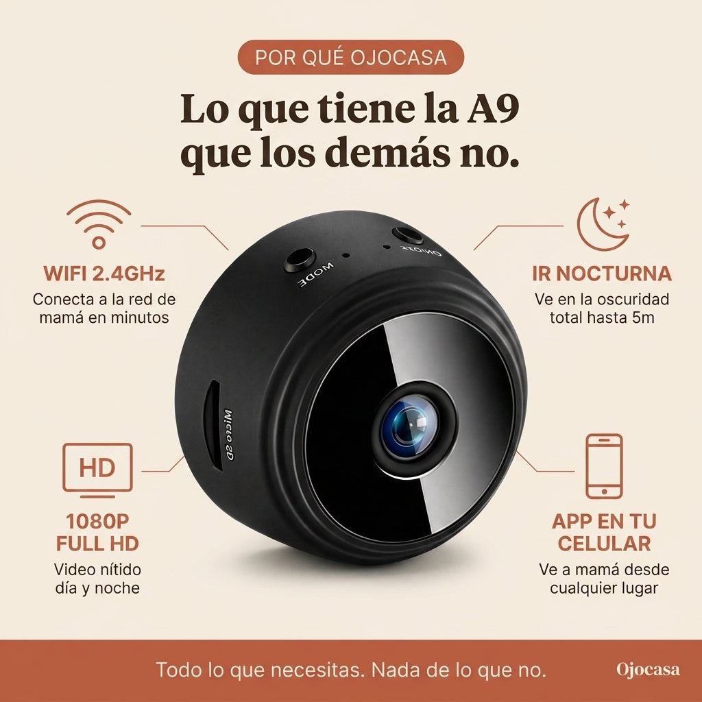MINI CAMARA — vista 3